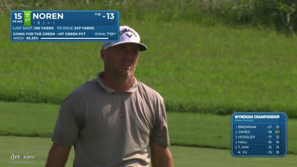 Alex Noren reaches par-5 No. 15 in two, makes birdie at Wyndham