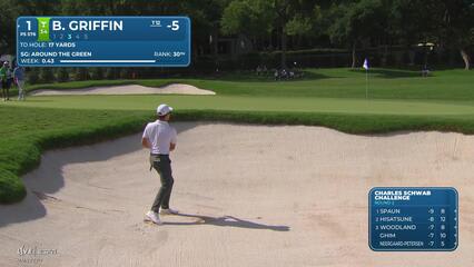 Ben Griffin sinks 2-foot putt for birdie on No. 1 at Charles Schwab