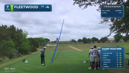 Tommy Fleetwood hits tee shot to 4 feet 9 inches, sets up birdie on No. 7 at Valero