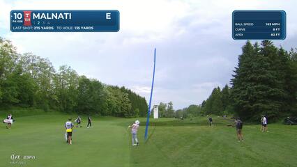 Peter Malnati gets up-and-down from 136 yards for birdie on No. 10 at RBC Canadian