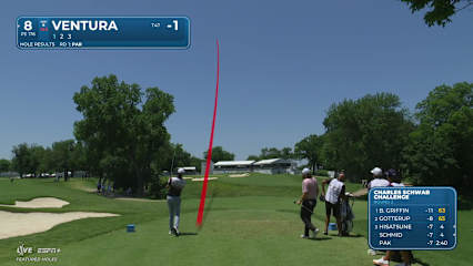 Kristoffer Ventura makes birdie on No. 8 at Charles Schwab