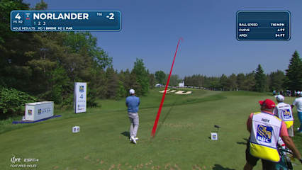 Henrik Norlander makes birdie on No. 4 at RBC Canadian