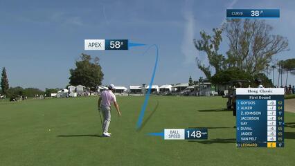 Justin Leonard makes birdie on No. 18 at Hoag Classic