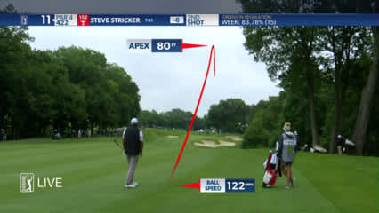 Steve Stricker throws a dart to set up birdie at John Deere