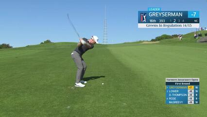 Max Greyserman makes birdie on No. 16 at Farmers