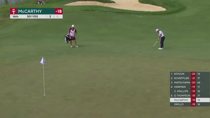 Denny McCarthy drains 5-foot putt for birdie on No. 16 at 3M Open