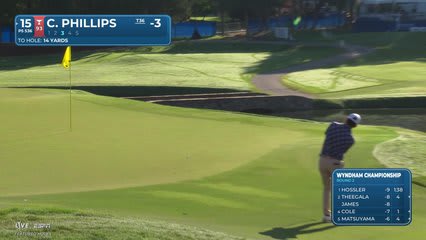 Chandler Phillips taps in 2-foot putt for birdie on No. 15 at Wyndham