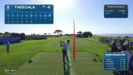 Sahith Theegala hits 213-yard tee shot to 11 feet, sets up birdie on No. 16 at Farmers