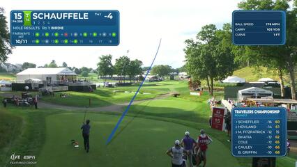 Xander Schauffele's 292-yard drive sets up birdie on No. 15 at Travelers