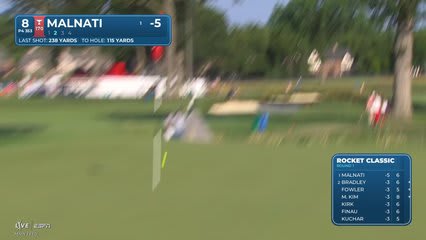 Peter Malnati's 118-yard approach sets up birdie on No. 8 at Rocket Classic
