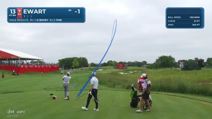 A.J. Ewart nearly aces No. 13, sets up birdie at 3M Open