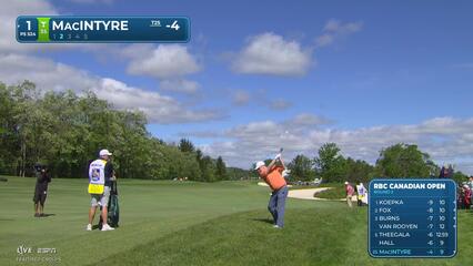 Robert MacIntyre's 75-yard approach sets up birdie at RBC Canadian