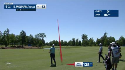 Edoardo Molinari sticks approach to set up birdie at Zurich Classic