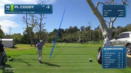 Pierceson Coody hits 164-yard drive to 10 feet, sets up birdie on No. 16 at The Genesis