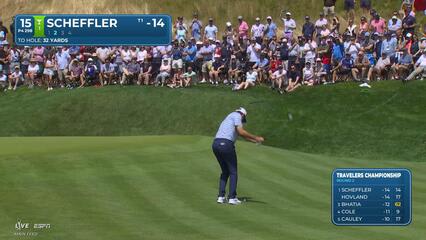 Scottie Scheffler drains 12-foot putt for birdie on No. 15 at Travelers