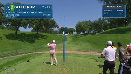 Chris Gotterup drains 24-foot birdie putt on No. 3 at John Deere