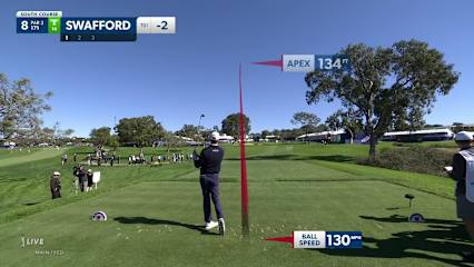 Hudson Swafford sticks tee shot to set up birdie at Farmers