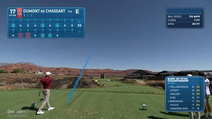Adrien Dumont de Chassart holes 52-foot greenside shot for birdie on No. 17 at Bank of Utah