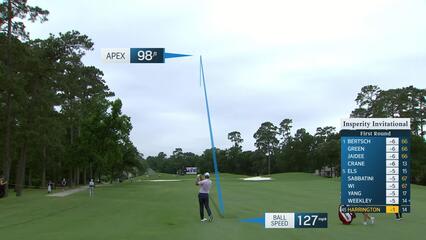 Padraig Harrington makes birdie on No. 15 at Insperity Invitational