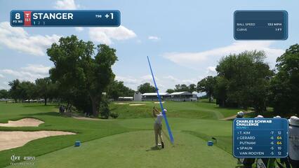 Jimmy Stanger hits tee shot to 6 feet, sets up birdie on No. 8 at Charles Schwab