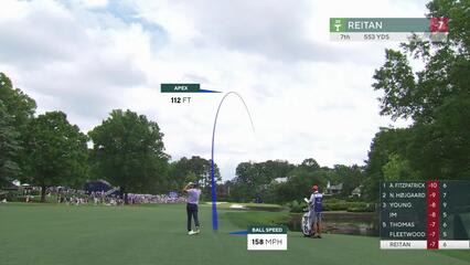 Kristoffer Reitan reaches par-5 No. 7 in two, makes birdie at Truist Championship