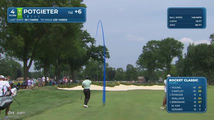 Aldrich Potgieter reaches par-5 No. 4 in two, makes birdie at Rocket Classic
