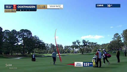 Louis Oosthuizen finds the green in two to set up birdie at THE PLAYERS