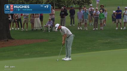 Mackenzie Hughes sinks 6-foot putt for birdie on No. 8 at Truist Championship