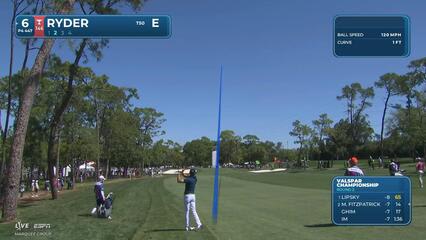 Sam Ryder makes birdie on No. 6 at Valspar
