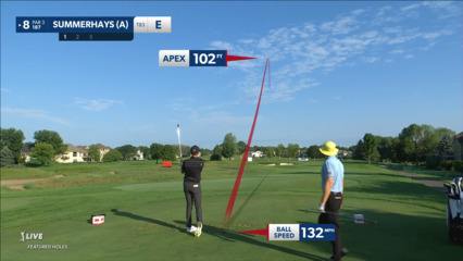 Preston Summerhays uses quality tee shot to set up birdie at 3M Open