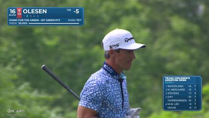 Thorbjørn Olesen taps in from 1 foot for birdie on No. 16 at Texas Children's