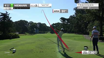 Joaquin Niemann's tight tee shot leads to birdie at FedEx St. Jude Champ