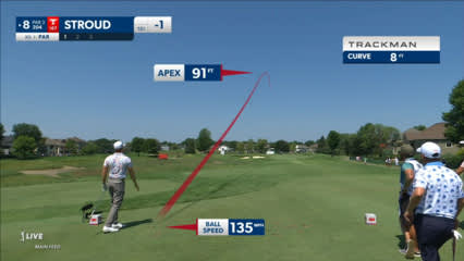 Chris Stroud makes birdie at 3M Open