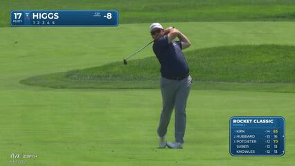 Harry Higgs makes birdie on No. 17 at Rocket Classic