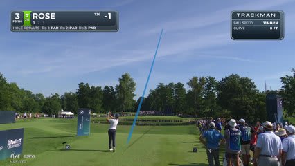 Justin Rose hits tee shot to 12 feet, sets up birdie on No. 3 at BMW Championship