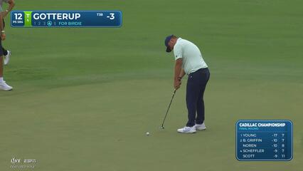 Chris Gotterup makes 5-foot birdie putt on No. 12 at Cadillac