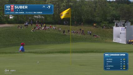 Jackson Suber gets up-and-down from 195 yards for birdie on No. 17 at RBC Canadian
