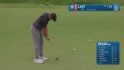 Luke List sinks 11-foot putt for birdie on No. 18 at THE CJ CUP
