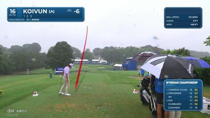 Jackson Koivun makes birdie on No. 16 at Wyndham