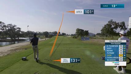 Doug Ghim cards fifth straight birdie, ties lead at The RSM Classic