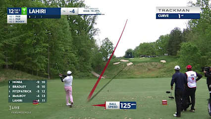 Anirban Lahiri makes birdie on No. 12 at Wells Fargo