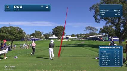 Zecheng Dou hits 177-yard tee shot to 8 feet, makes birdie on No. 8 at Farmers