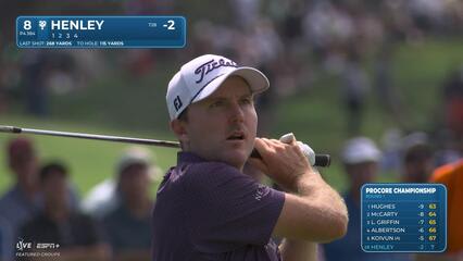 Russell Henley hits 116-yard approach to 2 feet, sets up birdie on No. 8 at Procore