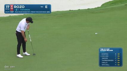 Marcelo Rozo makes birdie on No. 17 at THE CJ CUP