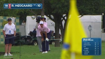 Rasmus Højgaard sinks 20-foot birdie putt on No. 18 at THE CJ CUP