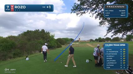 Marcelo Rozo hits tee shot to 9 feet, sets up birdie on No. 7 at Valero