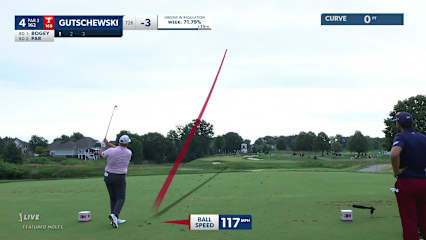 Scott Gutschewski makes birdie on No. 4 at 3M Open