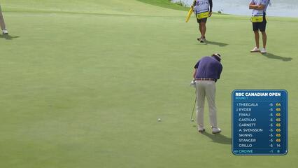 Trace Crowe sinks 13-foot eagle putt on No. 18 at RBC Canadian