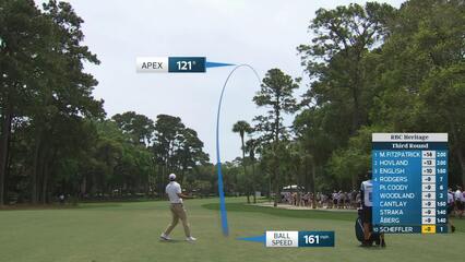 Scottie Scheffler sinks 5-foot birdie putt on No. 2 at RBC Heritage