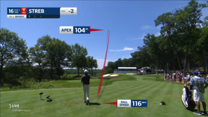 Robert Streb uses excellent tee shot to yield birdie at John Deere